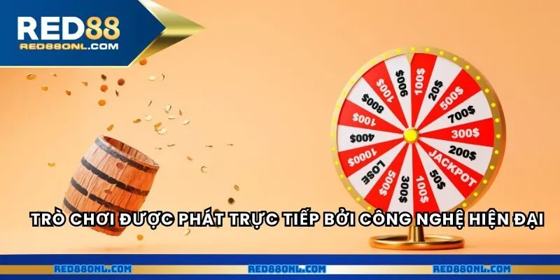 Trò chơi được phát trực tiếp bởi công nghệ hiện đại