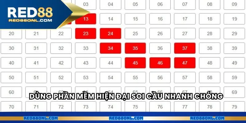 Dùng phần mềm hiện đại soi cầu nhanh chóng